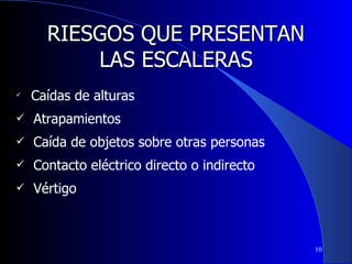 RIESGOS QUE PRESENTAN LAS ESCALERAS Caídas de alturas Atrapamientos Caída de objetos sobre otras personas Contacto eléctrico directo o indirecto Vértigo 