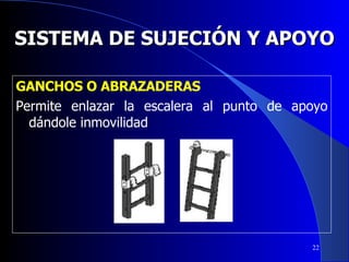 SISTEMA DE SUJECIÓN Y APOYO GANCHOS O ABRAZADERAS Permite enlazar la escalera al punto de apoyo dándole inmovilidad 