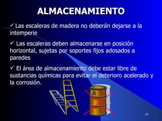 ALMACENAMIENTO Las escaleras de madera no deberán dejarse a la intemperie Las escaleras deben almacenarse en posición horizontal, sujetas por soportes fijos adosados a paredes El área de almacenamiento debe estar libre de sustancias químicas para evitar el deterioro acelerado y la corrosión. 