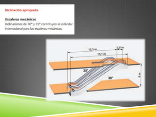 Escaleras mecanicas