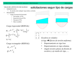 Escaleras practica (1) | PPT