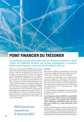POINT FINANCIER DU TRÉSORIER
Les comptes annuels 2013 présentent un résultat excédentaire après
impôts de 5,568 M€. Comme les années précédentes, la pression
fiscale augmente pour atteindre les 16 millions d’Euros.
Depuis le 1er
 janvier 2012, la MNPAF dans le cadre
de son activité de complémentaire santé est assu-
jettie de manière progressive à l’impôt sur les
sociétés. L’IS qui est fixé à 33,1/3 % du résultat
fiscal, a été appelé à hauteur de 40 % en 2012 et
60 % en 2013 soit 1,584 M€. À compter de 2013
la mutuelle est assujettie progressivement à la
CFE, Cotisation Foncière des Entreprises et à la
CVAE, Cotisation assise sur la Valeur Ajoutée des
Entreprises ; le cumul des 2 impôts est appelé à
40 % en 2013 et représente 0,056 M€. La TSCA
(Taxe Spéciale sur les Conventions d’Assurance)
appliquée aux cotisations hors taxes est de 7 %
soit 7,559 M€ en 2013 et la TSA (Taxe Solidarité
Additionnelle aux cotisations d’assurance ex
CMU) de 6,27 % s’élève à 6,771 M€ en 2013, soit
au total 14,330 M€.
Effectifs
Dans l’accord collectif AF applicable en 2013, les
conjoints à charge de 2012 ne sont plus couverts,
ils sont donc affiliés en conjoints cotisants.
Les effectifs des adhérents à titre collectif conti-
nuent leur baisse, de -1 561/-2,8 % entre 2012 et
2013 avec l’effet des plans de départs volontaires,
alors que dans le même temps les adhérents à
titre individuel ne progressent que de 222 effec-
tifs moyens/+0,7%. Au total baisse de -1 339
adhérents/-1,6 %.
Du fait des départs d’adhérents, les conjoints sont
en baisse au total de -889/-4,2 % et les enfants
de -227/-1,5 %.
Au 31 décembre 2013, la MNPAF compte 83 672
adhérents pour 165 219 personnes protégées.
Pour la garantie optionnelle des collectifs,
14 307 adhérents et 31 894 personnes proté-
gées sont affiliés (27 % des adhérents à titre
collectif).
La gamme Altitude avec 3 niveaux de couverture a
été proposée aux adhérents à titre individuel : créa-
tion de la garantie Altitude 300, Altitude 350 cor-
respond à la garantie de base et Altitude 400 est le
regroupement de la garantie de base et de l’option.
165 219 personnes
couvertes au
31 décembre 3013
02
FINANCIER
 