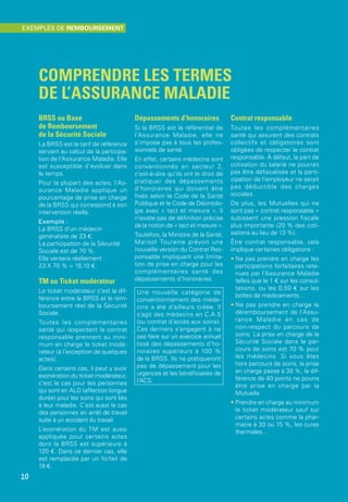 COMPRENDRE LES TERMES
DE L’ASSURANCE MALADIE
BRSS ou Base
de Remboursement
de la Sécurité Sociale
La BRSS est le tarif de référence
servant au calcul de la participa-
tion de l’Assurance Maladie. Elle
est susceptible d’évoluer dans
le temps.
Pour la plupart des actes, l’As-
surance Maladie applique un
pourcentage de prise en charge
de la BRSS qui correspond à son
intervention réelle.
Exemple :
La BRSS d’un médecin
généraliste de 23 €.
La participation de la Sécurité
Sociale est de 70 %.
Elle versera réellement :
23 X 70 % = 16,10 €.
TM ou Ticket modérateur
Le ticket modérateur c’est la dif-
férence entre la BRSS et le rem-
boursement réel de la Sécurité
Sociale.
Toutes les complémentaires
santé qui respectent le contrat
responsable prennent au mini-
mum en charge le ticket modé-
rateur (à l’exception de quelques
actes).
Dans certains cas, il peut y avoir
exonération du ticket modérateur,
c’est le cas pour les personnes
qui sont en ALD (affection longue
durée) pour les soins qui sont liés
à leur maladie. C’est aussi le cas
des personnes en arrêt de travail
suite à un accident du travail.
L’exonération du TM est aussi
appliquée pour certains actes
dont la BRSS est supérieure à
120 €. Dans ce dernier cas, elle
est remplacée par un forfait de
18 €.
Dépassements d’honoraires
Si la BRSS est le référentiel de
l’Assurance Maladie, elle ne
s’impose pas à tous les profes-
sionnels de santé.
En effet, certains médecins sont
conventionnés en secteur 2,
c’est-à-dire qu’ils ont le droit de
pratiquer des dépassements
d’honoraires qui doivent être
fixés selon le Code de la Santé
Publique et le Code de Déontolo-
gie avec « tact et mesure ». Il
n’existe pas de définition précise
de la notion de « tact et mesure ».
Toutefois, la Ministre de la Santé,
Marisol Touraine prévoit une
nouvelle version du Contrat Res-
ponsable impliquant une limita-
tion de prise en charge pour les
complémentaires santé des
dépassements d’honoraires.
Contrat responsable
Toutes les complémentaires
santé qui assurent des contrats
collectifs et obligatoires sont
obligées de respecter le contrat
responsable. À défaut, la part de
cotisation du salarié ne pourrait
pas être défiscalisée et la parti-
cipation de l’employeur ne serait
pas déductible des charges
sociales.
De plus, les Mutuelles qui ne
sont pas « contrat responsable »
subissent une pression fiscale
plus importante (20 % des coti-
sations au lieu de 13 %).
Être contrat responsable, cela
implique certaines obligations :
• Ne pas prendre en charge les
participations forfaitaires rete-
nues par l’Assurance Maladie
telles que le 1 € sur les consul-
tations, ou les 0,50 € sur les
boîtes de médicaments…
• Ne pas prendre en charge le
déremboursement de l’Assu-
rance Maladie en cas de
non-respect du parcours de
soins. La prise en charge de la
Sécurité Sociale dans le par-
cours de soins est 70 % pour
les médecins. Si vous êtes
hors parcours de soins, la prise
en charge passe à 30 %, la dif-
férence de 40 points ne pourra
être prise en charge par la
Mutuelle.
• Prendre en charge au minimum
le ticket modérateur sauf sur
certains actes comme la phar-
macie à 30 ou 15 %, les cures
thermales…
Une nouvelle catégorie de
conventionnement des méde-
cins a été d’ailleurs créée. Il
s’agit des médecins en C.A.S
(ou contrat d’accès aux soins).
Ces derniers s’engagent à ne
pas faire sur un exercice annuel
lissé des dépassements d’ho-
noraires supérieurs à 100 %
de la BRSS. Ils ne pratiqueront
pas de dépassement pour les
urgences et les bénéficiaires de
l’ACS.
10
EXEMPLES DE REMBOURSEMENT
 