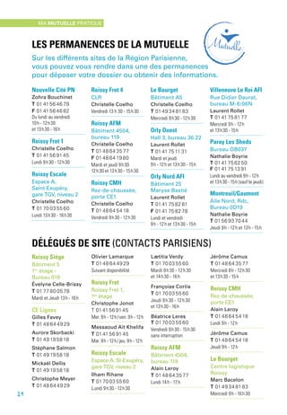 LES PERMANENCES DE LA MUTUELLE
Sur les différents sites de la Région Parisienne,
vous pouvez vous rendre dans une des permanences
pour déposer votre dossier ou obtenir des informations.
Nouvelle Cité PN
Zohra Bouchinet
T 01 41 56 46 79
F 01 41 56 46 82
Du lundi au vendredi
10 h - 12 h 30
et 13 h 30 - 16 h
Roissy Fret 1
Christelle Coelho
T 01 41 56 91 45
Lundi 9 h 30 - 12 h 30
Roissy Escale
Espace A.
Saint-Exupéry,
gare TGV, niveau 2
Christelle Coelho
T 01 70 03 55 60
Lundi 13 h 30 - 16 h 30
Roissy Fret 4
CLR
Christelle Coelho
Vendredi 13 h 30 - 15 h 30
Roissy AFM
Bâtiment 4504,
bureau 119
Christelle Coelho
T 01 48 64 35 77
F 01 48 64 19 80
Mardi et jeudi 9 h 30
12 h 30 et 13 h 30 - 15 h 30
Roissy CMH
Rez-de-chaussée,
porte CE1
Christelle Coelho
T 01 48 64 54 18
Vendredi 9 h 30 - 12 h 30
Le Bourget
Bâtiment A5
Christelle Coelho
T 01 49 34 81 83
Mercredi 9 h 30 - 12 h 30
Orly Ouest
Hall 3, bureau 36.22
Laurent Rollet
T 01 41 75 11 31
Mardi et jeudi
9 h - 12 h et 13 h 30 - 15 h
Orly Nord AFI
Bâtiment 25
Maryse Bastié
Laurent Rollet
T 01 41 75 82 81
F 01 41 75 82 78
Lundi et vendredi
9 h - 12 h et 13 h 30 - 15 h
Villeneuve Le Roi AFI
Rue Didier Daurat,
bureau M-6/06N
Laurent Rollet
T 01 41 75 81 77
Mercredi 9 h - 12 h
et 13 h 30 - 15 h
Paray Les Sheds
Bureau OB037
Nathalie Boyrie
T 01 41 75 62 50
F 01 41 75 13 91
Lundi au vendredi 9 h - 12 h
et 13 h 30 - 15 h (sauf le jeudi)
Montreuil/Gaumont
Aile Nord, Rdc,
Bureau 0D19
Nathalie Boyrie
T 01 56 93 70 44
Jeudi 9 h - 12 h et 13 h - 15 h
DÉLÉGUÉS DE SITE (CONTACTS PARISIENS)
Roissy Siège
Bâtiment 5
1er
étage -
Bureau 019
Évelyne Celle-Brissy
T 01 77 80 05 78
Mardi et Jeudi 13 h - 16 h
CE Lignes
Gilles Favey
T 01 48 64 49 29
Aurore Skorbacki
T 01 49 19 58 18
Stéphane Salmon
T 01 49 19 58 18
Mickaël Dellis
T 01 49 19 58 18
Christophe Meyer
T 01 48 64 49 29
Olivier Lamarque
T 01 48 64 49 29
Suivant disponibilité
Roissy Fret
Roissy Fret 1,
1er
étage
Christophe Jonot
T 01 41 56 91 45
Mer. 9 h - 12 h / ven. 9 h - 12 h
Messaoud Aït Khelifa
T 01 41 56 91 45
Mar. 9 h - 12 h / jeu. 9 h - 12 h
Roissy Escale
Espace A. St-Exupéry,
gare TGV, niveau 2
Ilham Rihane
T 01 70 03 55 60
Lundi 9 h 30 - 12 h 30
Lætitia Verdy
T 01 70 03 55 60
Mardi 9 h 30 - 12 h 30
et 14 h 30 - 16 h
Françoise Cortis
T 01 70 03 55 60
Jeudi 9 h 30 - 12 h 30
et 13 h 30 - 16 h
Béatrice Leres
T 01 70 03 55 60
Vendredi 9 h 30 - 15 h 30
sans interruption
Roissy AFM
Bâtiment 4504,
bureau 119
Alain Leroy
T 01 48 64 35 77
Lundi 14 h - 17 h
Jérôme Camus
T 01 48 64 35 77
Mercredi 8 h - 12 h 30
et 13 h 30 - 15 h
Roissy CMH
Rez-de-chaussée,
porte CE1
Alain Leroy
T 01 48 64 54 18
Lundi 9 h - 12 h
Jérôme Camus
T 01 48 64 54 18
Jeudi 9 h - 12 h
Le Bourget
Centre logistique
Roissy
Marc Bacelon
T 01 49 34 81 83
Mercredi 9 h - 16 h 3014
MA MUTUELLE PRATIQUE
 