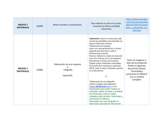 MEDIOS Y
MATERIALES
CIERRE
Breve resumen y conclusiones
Para reforzar lo visto en la clase,
resuelvan la última actividad
interactiva
https://www.educapla
y.com/es/recursoseduc
ativos/2736731/sismici
dad_y_vulcanismo_en_
mex.htm
MEDIOS Y
MATERIALES
CIERRE
Elaboración de una maqueta
o
infografía
(opcional)
Importante:​ tomen en cuenta que cada
una de las actividades será evaluada con
base en diferentes criterios.
*Elaboración de maqueta:
Hacer una representación de un volcán
logrando que este lleve a cabo el
fenómeno de erupción.
Recurso: Elaborar un video con duración
máx. de 5 minutos en el cual expliquen
brevemente el proceso de erupción.
Pueden utilizar materiales reutilizables.
(El tamaño de la maqueta es opcional).
NOTA: Subir el video a Youtube y ponerlo
en el documento.
o
*Elaboración de una infografía:
Utilizen la página web piktochart
(​https://​piktochart​.com/​) como
herramienta para poder realizar su
infografía; deben recopilar y sintetizar
los contenidos vistos en estas
unidades sobre el tema: Sismicidad y
vulcanismo en México.
Recuerden que una infografía no
debe estar saturada de información.
Subir las imagenes o
links de los productos
finales al siguiente
documento (drive):
“Sismicidad y
vulcanismo en México”
con su nombre
completo.
 