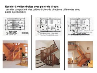 Escalier à volées droites avec palier de virage :Escalier à volées droites avec palier de virage :
escalier comportant des volées droites de directions différentes avec
palier intermédiaire.
 