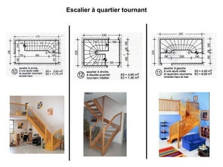 Escalier à quartier tournant
 