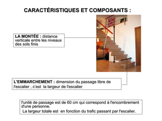CARACTÉRISTIQUES ET COMPOSANTS :CARACTÉRISTIQUES ET COMPOSANTS :
l'unité de passage est de 60 cm qui correspond à l'encombrementl'unité de passage est de 60 cm qui correspond à l'encombrement
d'une personne.d'une personne.
La largeur totale est en fonction du trafic passant par l'escalier.La largeur totale est en fonction du trafic passant par l'escalier.
LA MONTÉE :LA MONTÉE : distancedistance
verticale entre les niveauxverticale entre les niveaux
des sols finisdes sols finis
L'EMMARCHEMENT :L'EMMARCHEMENT : dimension du passage libre dedimension du passage libre de
l'escalier , c’est la largeur de l'escalierl'escalier , c’est la largeur de l'escalier
 