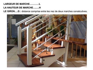 H
L
G
L
LARGEUR DE MARCHE…………LLARGEUR DE MARCHE…………L
LA HAUTEUR DE MARCHE….….HLA HAUTEUR DE MARCHE….….H
LE GIRON….G :LE GIRON….G : distance comprise entre les nez de deux marches consécutives.distance comprise entre les nez de deux marches consécutives.
 