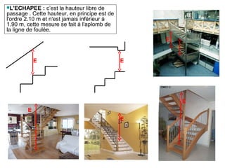 L'ECHAPEE : c’est la hauteur libre de
passage . Cette hauteur, en principe est de
l'ordre 2.10 m et n'est jamais inférieur à
1.90 m, cette mesure se fait à l'aplomb de
la ligne de foulée.
E
E
E
E
E E
 