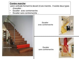 Contre marche:
paroi verticale formant le devant d’une marche . Il existe deux types
d’escalier :
• Escalier avec contremarche
• Escalier sans contremarche .
Contre marche
Escalier
avec contremarche
Escalier
sans contremarche
 