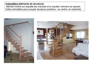 Crémaillère (éléments de structure):
élément incliné sur laquelle les marches d’un escalier viennent se reposer.
Cette crémaillère peut occuper plusieurs positions : au centre, en extrémité.
 