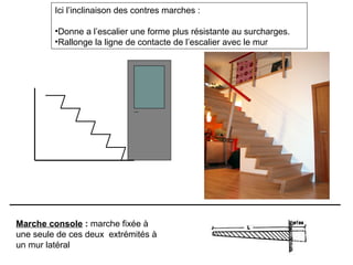 Ici l’inclinaison des contres marches :
•Donne a l’escalier une forme plus résistante au surcharges.
•Rallonge la ligne de contacte de l’escalier avec le mur
Marche console : marche fixée à
une seule de ces deux extrémités à
un mur latéral
 