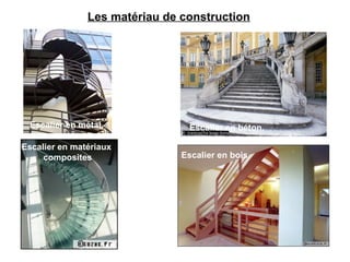 Les matériau de construction
Escalier en béton.
Escalier en bois
Escalier en métal.
Escalier en matériaux
composites
 