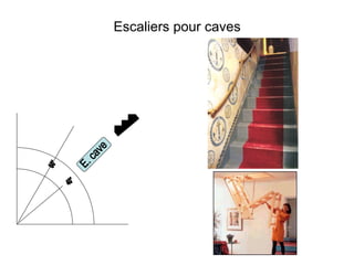 Escaliers pour caves
 