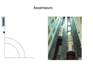 Ascenseurs
 