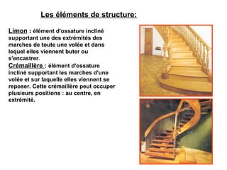 Les éléments de structure:
Limon :: élément d'ossature incliné
supportant une des extrémités des
marches de toute une volée et dans
lequel elles viennent buter ou
s'encastrer.
Crémaillère : élément d'ossature
incliné supportant les marches d'une
volée et sur laquelle elles viennent se
reposer. Cette crémaillère peut occuper
plusieurs positions : au centre, en
extrémité.
 