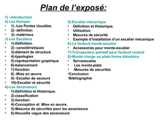 Plan de l’exposé:
1) –Introduction
2) Les Rampes
• 1) -Les Pentes Usuelles.
• 2)- définition
• 3)- matériaux
3) Les Escaliers
• 1)-Définition.
• 2)- caractéristiques
• 3)-élément de structure
• 4)-typologies
• 5)-représentation graphique
• 6)-balancement
• 7)-fonction
• 8) -Mise en œuvre
• 9)- Escalier de secours
• 10)-Escalier et sécurité
4)-Les Ascenseurs
1)-Définition et Historique.
• 2)-classification
• 3)-fonction
• 4)-Conception et Mise en œuvre.
• 5)-Mesures de sécurités pour les ascenseurs
• 6)-Nouvelle vague des ascenseurs
5)-Escalier mécanique
• Définition et Historique.
• Utilisation
• Mesures de sécurité
• Exemple d’installation d’un escalier mécanique
6)-Le fauteuil monte-escalier
• Accessoires pour monte-escalier
7)-Tronsporteur portatif pour fauteuil roulant
8)-Monte charge ou plate forme élévatrice
• Servoescalas
• Les monte-plats
• Mesures de sécurités
•Conclusion
•Bibliographie
 