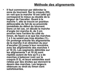 Méthode des alignements
• Il faut commencer par délimiter la
zone du tournant. Sur le croquis (Dl),
on voit que la marche 10 est celle qui
correspond le mieux au double de la
largeur de l'escalier. Quant à la
marche 1, elle se trouve en position
défavorable du fait de sa proximité
immédiate du début du tournant.
Dans un tel cas, on décale la marche
d'angle (ici marche 4), de 3 cm
environ vers l'arrière du côté du
limon, de façon à ce que les marches
1 à 3 ne soient pas trop étroites (1).-
On prolonge ensuite les alignements
de la marche 4 en direction du jour
d'escalier (2) jusqu'à leur rencontre
avec les alignements des marches 1
et 10 (3). Les segments délimités sur
les alignements 1 et 10 (4) sont
répétés autant de fois qu'il y a de
marches à balancer (voir sur le
croquis D 2), et leurs extrémités sont
reliées par des droites qui donnent le
dessin des marches. Les largeurs
obtenues au droit du limon sont
satisfaisantes.
 