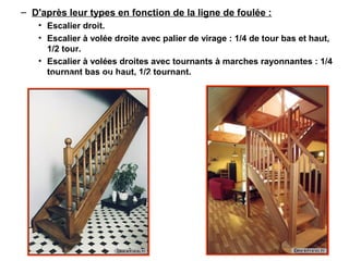 – D'après leur types en fonction de la ligne de foulée :
• Escalier droit.
• Escalier à volée droite avec palier de virage : 1/4 de tour bas et haut,
1/2 tour.
• Escalier à volées droites avec tournants à marches rayonnantes : 1/4
tournant bas ou haut, 1/2 tournant. Escalier quart tournant, hêtre
naturel
  
                                          
Escalier droit tout bois en hêtre
  
                                         
         
 
