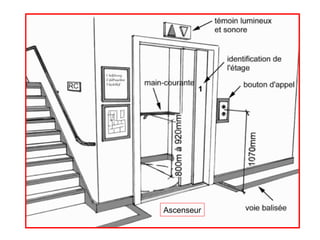 Ascenseur
 