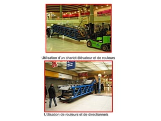 Utilisation d’un chariot élévateur et de rouleurs
Utilisation de rouleurs et de directionnels
 