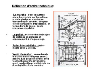 La marche : c’est la surface
plane horizontale sur laquelle on
pose le pied pour monter (ou
descendre) un escalier. Elle peut
être rectangulaire, trapézoïdale, en
forme d'arc de cercle, ou de
couronne circulaire.
• Le palier : Plate-forme aménagée
de distance en distance et
spécialement à chaque étage.
• Palier intermédiaire : palier
inséré entre 2 volées.
• Volée d’escalier : ensemble de
marches ininterrompues entre 2
paliers. Elle peut être droite, avec
tournant à marche rayonnante,
quart ou demi tournant (simple ou
double) hélicoïdale ou autre.
Définition d’ordre technique:
 