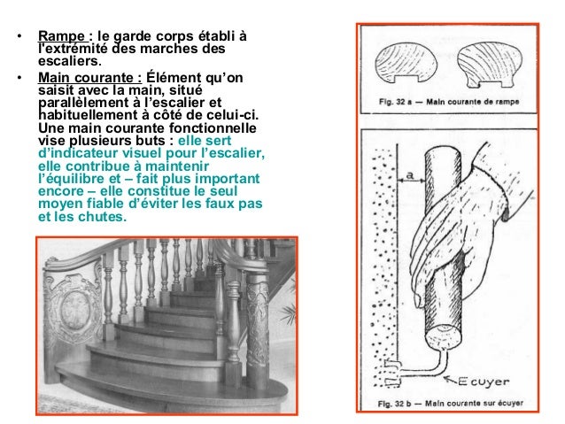 Escaliers Rampes Ascenseurs 01