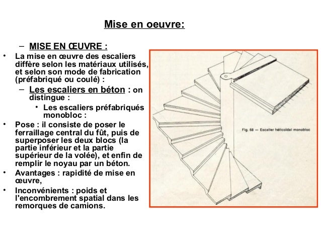 escalier helicoidal logement collectif