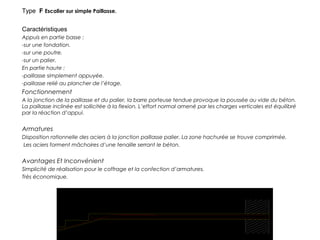 Type F Escalier sur simple Paillasse.
Caractéristiques
Appuis en partie basse :
-sur une fondation.
-sur une poutre.
-sur un palier.
En partie haute :
-paillasse simplement appuyée.
-paillasse relié au plancher de l’étage.
Fonctionnement
A la jonction de la paillasse et du palier, la barre porteuse tendue provoque la poussée au vide du béton.
La paillasse inclinée est sollicitée à la flexion. L’effort normal amené par les charges verticales est équilibré
par la réaction d’appui.
Armatures
Disposition rationnelle des aciers à la jonction paillasse palier. La zone hachurée se trouve comprimée.
Les aciers forment mâchoires d’une tenaille serrant le béton.
Avantages Et Inconvénient
Simplicité de réalisation pour le coffrage et la confection d’armatures.
Très économique.
 