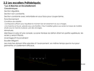 2.2 Les escaliers Préfabriqués:
Type A Marches en Encorbellement.
Caractéristiques
Section régulière.
Section non constante.
Section constante avec retombée en sous face pour coupe larme.
Fonctionnement
Conditions de stabilité :
-contrepoids suffisant pour équilibrer le moment de renversement du aux charges.
-si la marche se trouve placée sous une fenêtre, il faut mobiliser grâce aux aciers la masse de matière
située sous la marche à placer, par des ancrages.
Armatures
Identique à celui d’une console. La zone tendue du béton étant en partie supérieure, les
aciers y seront Placés.
Avantages Et Inconvénient
Escalier élégant.
Les marches doivent être placées à l’avancement, en même temps que le mur pour
permettre un scellement efficace,
Fenêtre
Marches
Encrage dans l’épaisseur
du mur
Armature Porteuse
 
