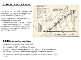 3.2 Les escaliers Balancés:
il est préférable de faire tourner l’escalier
a droite en montant,ainsi la rampe sera
située du cote droit de la montée.
Si l’on compare un escalier a marches
rayonnantes et un escalier
convenablement balancé on constate
que dans le premier cas le tournant est
trop brusque aux collets et que quatre
marches se superposent verticalement
dans l’angle saillant.
3.3 Bétonnage des escaliers:3.3 Bétonnage des escaliers:
Le dosage est de l’ordre de 300Kg /m3 .
L’enrobage est obtenu grâce à des cales.
L’escalier est coulé par fractions de 4 à 5 marches et quand la totalité
est coulée, l’excédent de béton est dégagé sur chaque marche.
Les scellement de rampe qui nécessitent des évidements peuvent être
prévus.
 