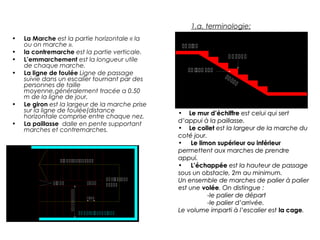  
   
  

1.a. terminologie:
• La Marche est la partie horizontale « la
ou on marche ».
• la contremarche est la partie verticale.
• L’emmarchement est la longueur utile
de chaque marche.
• La ligne de foulée Ligne de passage
suivie dans un escalier tournant par des
personnes de taille
moyenne,généralement tracée a 0.50
m de la ligne de jour.
• Le giron est la largeur de la marche prise
sur la ligne de foulée(distance
horizontale comprise entre chaque nez.
• La paillasse dalle en pente supportant
marches et contremarches.
 


 
  
   
 
• Le mur d’échiffreLe mur d’échiffre est celui qui sertest celui qui sert
d’appui à la paillasse.d’appui à la paillasse.
• Le colletLe collet est la largeur de la marche duest la largeur de la marche du
coté jour.coté jour.
• Le limon supérieurLe limon supérieur ou inférieurou inférieur
permettent aux marches de prendrepermettent aux marches de prendre
appui.appui.
• L’échappéeL’échappée est la hauteur de passageest la hauteur de passage
sous un obstacle, 2m au minimum.sous un obstacle, 2m au minimum.
Un ensemble de marches de palier à palierUn ensemble de marches de palier à palier
est uneest une voléevolée. On distingue :. On distingue :
-le palier de départ-le palier de départ
-le palier d’arrivée.-le palier d’arrivée.
Le volume imparti à l’escalier estLe volume imparti à l’escalier est la cagela cage..
 