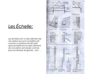 Les échelle sont un des élément de
circulation qui sont considéré soit
comme un système de sécurité
dans les bâtiment ou bien élément
de circulation principale comme
pour les terrasse les grenier…etc. .
Les Échelle:Les Échelle:
 