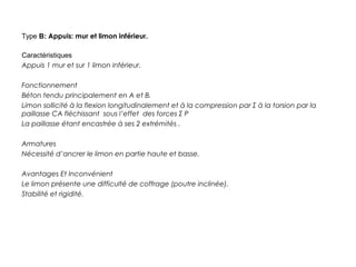Type B: Appuis: mur et limon inférieur.
Caractéristiques
Appuis 1 mur et sur 1 limon inférieur.
Fonctionnement
Béton tendu principalement en A et B.
Limon sollicité à la flexion longitudinalement et à la compression par Σ à la torsion par la
paillasse CA fléchissant sous l’effet des forces Σ P
La paillasse étant encastrée à ses 2 extrémités .
Armatures
Nécessité d’ancrer le limon en partie haute et basse.
Avantages Et Inconvénient
Le limon présente une difficulté de coffrage (poutre inclinée).
Stabilité et rigidité.
 