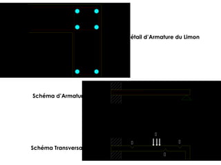 



Schéma d’Armature
Schéma Transversale
Détail d’Armature du Limon
 
