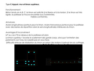 Type C Appuis: mur et limon supérieur.
Fonctionnement
Béton tendu en A,B, C. le limon est sollicité à la flexion et à la torsion. Si le limon est très
rigide, la paillasse se trouve encastrée aux 2 extrémités.
Faibles contraintes.
Armatures
Aciers longitudinaux porteurs pour le limon. Aciers transversaux porteurs pour la paillasse
avec des barres de répartition dans le sens longitudinales inférieures du limon.
Avantages Et Inconvénient
Id° au cas n°2.Le dessous de la paillasse est plan.
Le limon supérieur favorise le scellement des garde-corps, ainsi que l’entretien des
parements car l’eau ne ruisselle pas en sous face.
Difficulté sérieuse de réalisation du limon en raison des redans à prévoir lors du coffrage.
Détail d’Armature du Limon
 