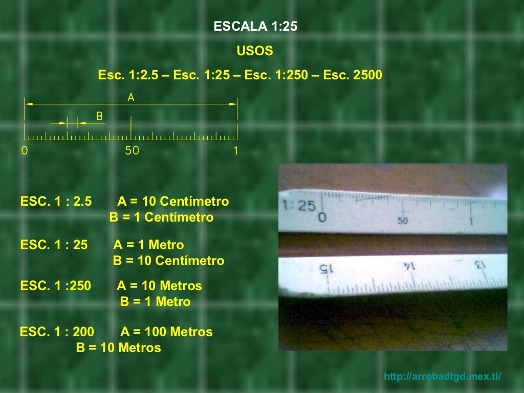 Escalimetro