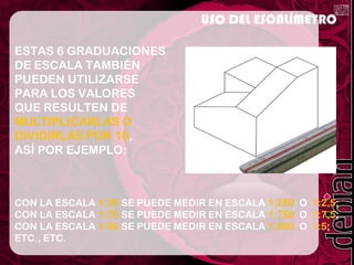 ESTAS 6 GRADUACIONES
DE ESCALA TAMBIÉN
PUEDEN UTILIZARSE
PARA LOS VALORES
QUE RESULTEN DE
MULTIPLICARLAS O
DIVIDIRLAS POR 10,
ASÍ POR EJEMPLO:
CON LA ESCALA 1:25 SE PUEDE MEDIR EN ESCALA 1:250 O 1:2,5;
CON LA ESCALA 1:75 SE PUEDE MEDIR EN ESCALA 1:750 O 1:7,5;
CON LA ESCALA 1:50 SE PUEDE MEDIR EN ESCALA 1:500 O 1:5;
ETC., ETC.
USO DEL ESCALÍMETRO
 