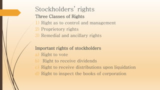 Stockholders’ rights
Three Classes of Rights
1) Right as to control and management
2) Proprietory rights
3) Remedial and ancillary rights
Important rights of stockholders
a) Right to vote
b) Right to receive dividends
c) Right to receive distributions upon liquidation
d) Right to inspect the books of corporation
 
