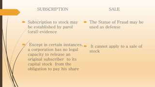 SUBSCRIPTION
 Subscription to stock may
be established by parol
(oral) evidence
 Except in certain instances,
a corporation has no legal
capacity to release an
original subscriber to its
capital stock from the
obligation to pay his share
SALE
 The Statue of Fraud may be
used as defense
 It cannot apply to a sale of
stock
 