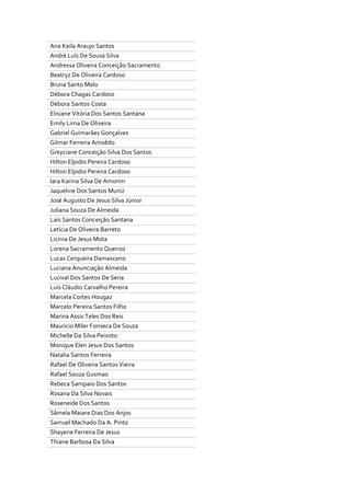 Ana Keila Araujo Santos
André Luís De Sousa Silva
Andressa Oliveira Conceição Sacramento
Beatryz De Oliveira Cardoso
Bruna Santo Melo
Débora Chagas Cardoso
Débora Santos Costa
Elisiane Vitória Dos Santos Santana
Emily Lima De Oliveira
Gabriel Guimarães Gonçalves
Gilmar Ferreira Amoêdo
Greyciane Conceição Silva Dos Santos
Hilton Elpidio Pereira Cardoso
Hilton Elpidio Pereira Cardoso
Iara Karina Silva De Amorim
Jaqueline Dos Santos Muniz
José Augusto De Jesus Silva Júnior
Juliana Souza De Almeida
Laís Santos Conceição Santana
Letícia De Oliveira Barreto
Licinia De Jesus Mota
Lorena Sacramento Queiroz
Lucas Cerqueira Damasceno
Luciana Anunciação Almeida
Lucival Dos Santos De Sena
Luís Cláudio Carvalho Pereira
Marcela Cortes Hougaz
Marcelo Pereira Santos Filho
Marina Assis Teles Dos Reis
Mauricio Miler Fonseca De Souza
Michelle Da Silva Peixoto
Monique Elen Jesus Dos Santos
Natalia Santos Ferreira
Rafael De Oliveira Santos Vieira
Rafael Souza Gusmao
Rebeca Sampaio Dos Santos
Rosana Da Silva Novais
Roseneide Dos Santos
Sâmela Maiara Dias Dos Anjos
Samuel Machado Da A. Pinto
Shayene Ferreira De Jesus
Thiane Barbosa Da Silva
 