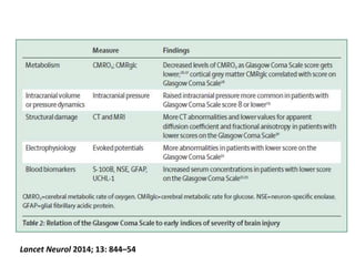 Encals Score Escals neurolog | PPTX