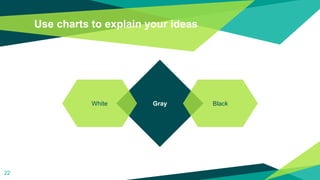 Use charts to explain your ideas
Gray
White Black
22
 