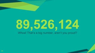 89,526,124
Whoa! That’s a big number, aren’t you proud?
25
 