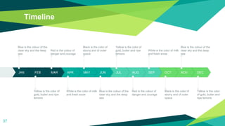 Timeline
37
DEC
NOV
OCT
SEP
AUG
JUL
JUN
MAY
APR
MAR
FEB
JAN
Blue is the colour of the
clear sky and the deep
sea
Red is the colour of
danger and courage
Black is the color of
ebony and of outer
space
Yellow is the color of
gold, butter and ripe
lemons
White is the color of milk
and fresh snow
Blue is the colour of the
clear sky and the deep
sea
Yellow is the color of
gold, butter and ripe
lemons
White is the color of milk
and fresh snow
Blue is the colour of the
clear sky and the deep
sea
Red is the colour of
danger and courage
Black is the color of
ebony and of outer
space
Yellow is the color
of gold, butter and
ripe lemons
 