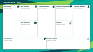 Business Model Canvas
41
Key Activities
Insert your content
Key Resources
Insert your content
Value Propositions
Insert your content
Customer Relationships
Insert your content
Channels
Insert your content
Customer Segments
Insert your content
Key Partners
Insert your content
Cost Structure
Insert your content
Revenue Streams
Insert your content
 