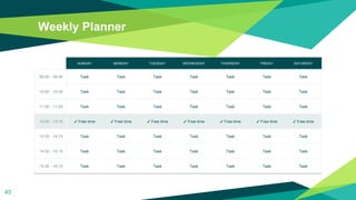 Weekly Planner
45
SUNDAY MONDAY TUESDAY WEDNESDAY THURSDAY FRIDAY SATURDAY
09:00 - 09:45 Task Task Task Task Task Task Task
10:00 - 10:45 Task Task Task Task Task Task Task
11:00 - 11:45 Task Task Task Task Task Task Task
12:00 - 13:15 ✔ Free time ✔ Free time ✔ Free time ✔ Free time ✔ Free time ✔ Free time ✔ Free time
13:30 - 14:15 Task Task Task Task Task Task Task
14:30 - 15:15 Task Task Task Task Task Task Task
15:30 - 16:15 Task Task Task Task Task Task Task
 