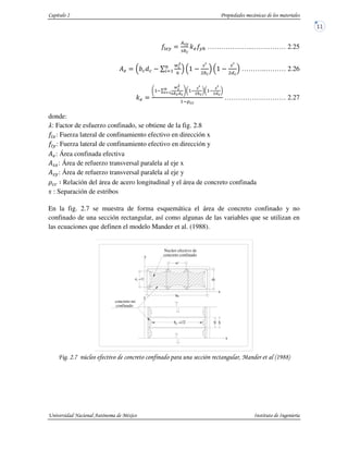 KJ#
)>?
%8
:J #$ ………………..…………… 2.25
YJ ] ^ _
"`
W
a
b
cd1 ,
%
8
,
%
V
………..……… 2.26
:J
e1 _
f`
W
gh X
i
`jk lL1
>
Wh
QL1
>
WX
Q
1 =
……………………… 2.27
donde:
[: Factor de esfuerzo confinado, se obtiene de la fig. 2.8
KA: Fuerza lateral de confinamiento efectivo en dirección x
K#: Fuerza lateral de confinamiento efectivo en dirección y
YJ: Área confinada efectiva
Y%A: Área de refuerzo transversal paralela al eje x
Y%#: Área de refuerzo transversal paralela al eje y
! m Relación del área de acero longitudinal y el área de concreto confinada
n : Separación de estribos
En la fig. 2.7 se muestra de forma esquemática el área de concreto confinado y no
confinado de una sección rectangular, así como algunas de las variables que se utilizan en
las ecuaciones que definen el modelo Mander et al. (1988).
. 3 " " - %!'11(
dc
bc
d -s'/2c
y
x
w'
SS'b -s'/2c
x
z
concreto confinado
Nucleo efectivo de
confinado
concreto no
 
