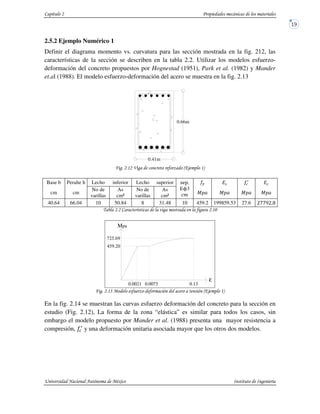 2.5.2 Ejemplo Numérico 1
Definir el diagrama momento vs. curvatura para las sección mostrada en la fig. 212, las
características de la sección se describen en la tabla 2.2. Utilizar los modelos esfuerzo-
deformación del concreto propuestos por Hognestad (1951), Park et al. (1982) y Mander
et.al (1988). El modelo esfuerzo-deformación del acero se muestra en la fig. 2.13
! 7 " # %89 !(
Base b Peralte h Lecho inferior Lecho superior —˜™/
Eš3
‰p
# %
cm cm
No de
varillas
As
cm²
No de
varillas
As
cm²
RST RST RST RST
40.64 66.04 10 50.84 8 31.48 10 459.2 199859.53 27.6 0{{•0/•
5 6 " !4
!+ " #$ " %89 !(
En la fig. 2.14 se muestran las curvas esfuerzo deformación del concreto para la sección en
estudio (Fig. 2.12), La forma de la zona “elástica” es similar para todos los casos, sin
embargo el modelo propuesto por Mander et al. (1988) presenta una mayor resistencia a
compresión, y una deformación unitaria asociada mayor que los otros dos modelos.
0.41m
0.66m
725.69
459.20
0.130.0075
ε
Mpa
0.0021
 